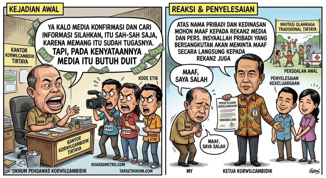 Pernyataan Oknum Pengawas Disinyalir Rendahkan Profesi Pers, Ketua Korwilcambidik Ungkap Penyelesian Kekeluargaan