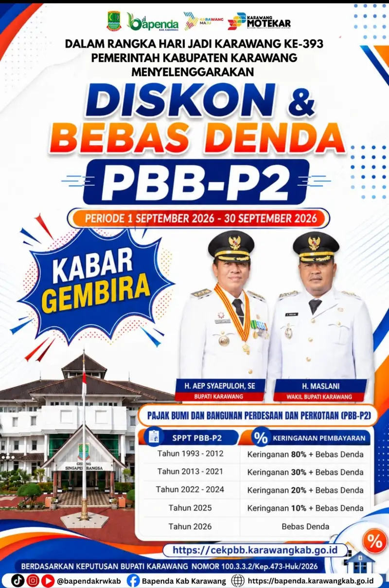 Kabar Gembira! Pemkab Karawang Beri Diskon PBB-P2 hingga 80 Persen, Berlaku September 2026